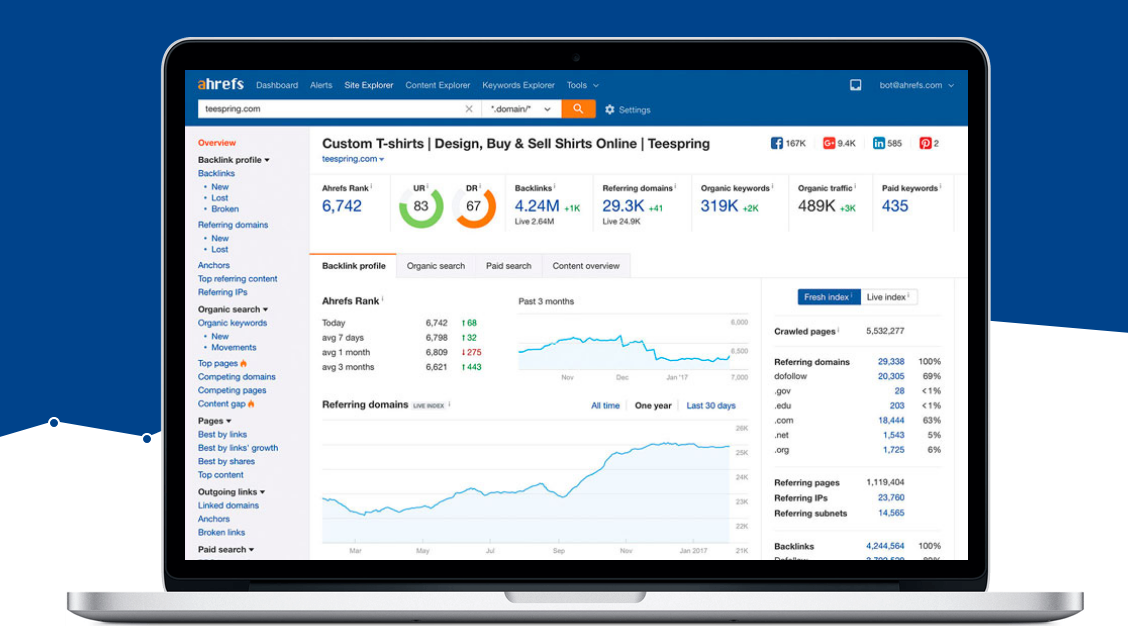 What is Ahrefs.com & How Ahrefs Can Help In Your SEO Activities? What is Ahrefs.com & How Ahrefs Can Help In Your SEO Activities?