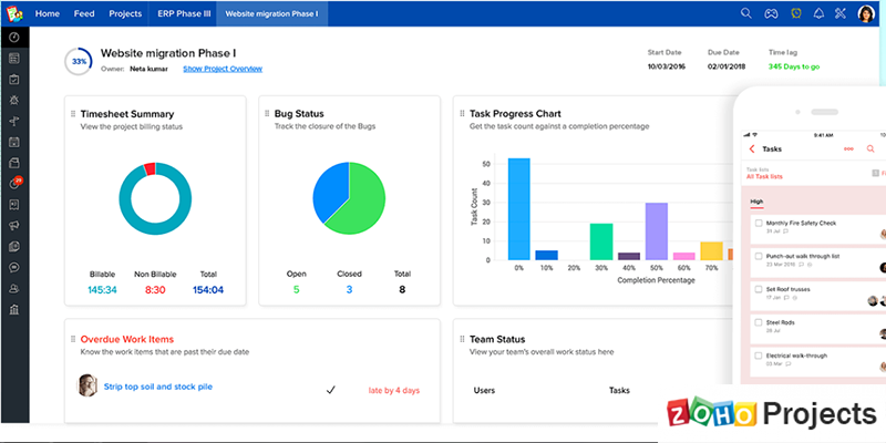 best free project management software for individuals