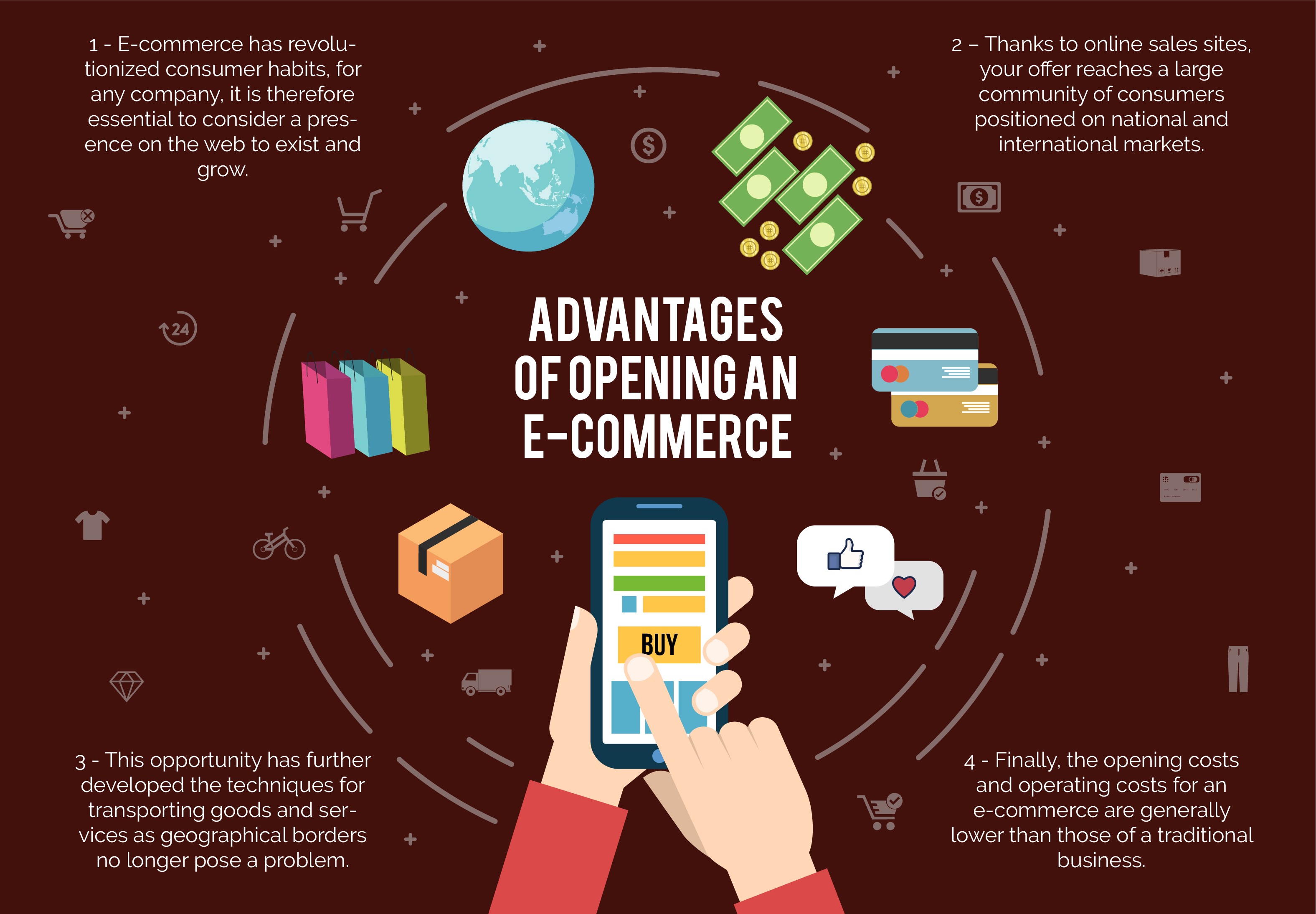 Making the Most Out of an Upcoming Concert with Targeted E-Commerce Solutions
