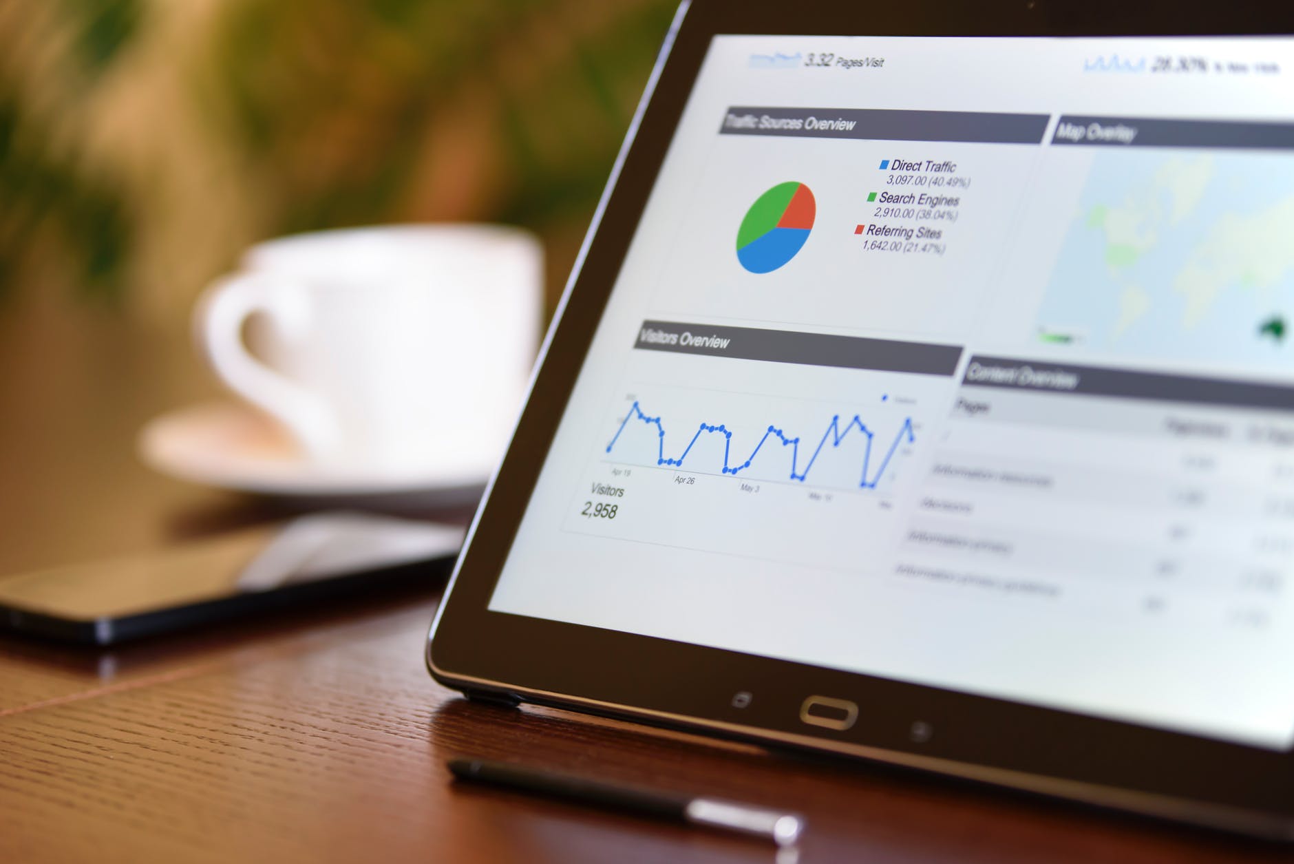 SERP Insights Tool