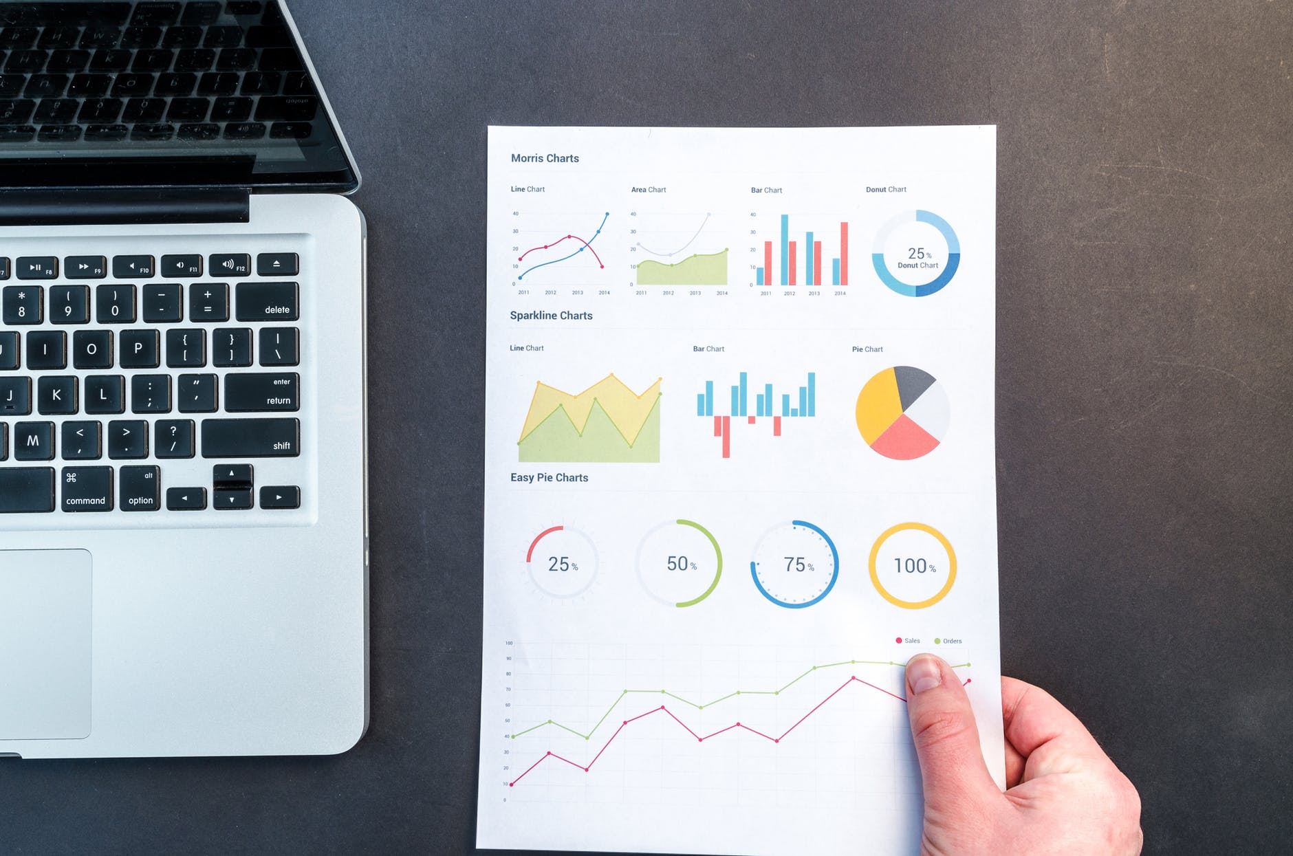 A Beginners Guide to UTM Best Practices for Any Website Success