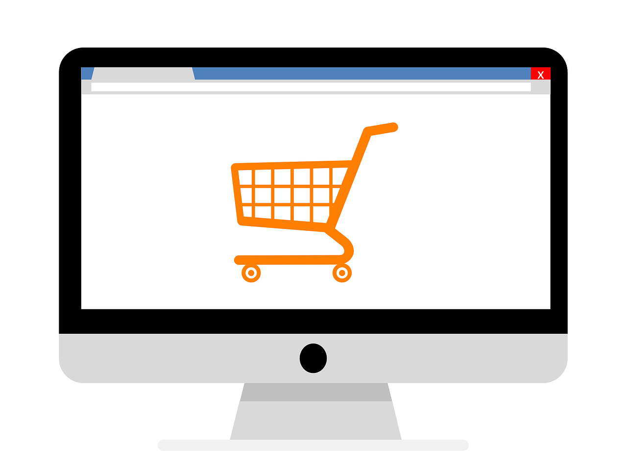 maximizing ecommerce performance