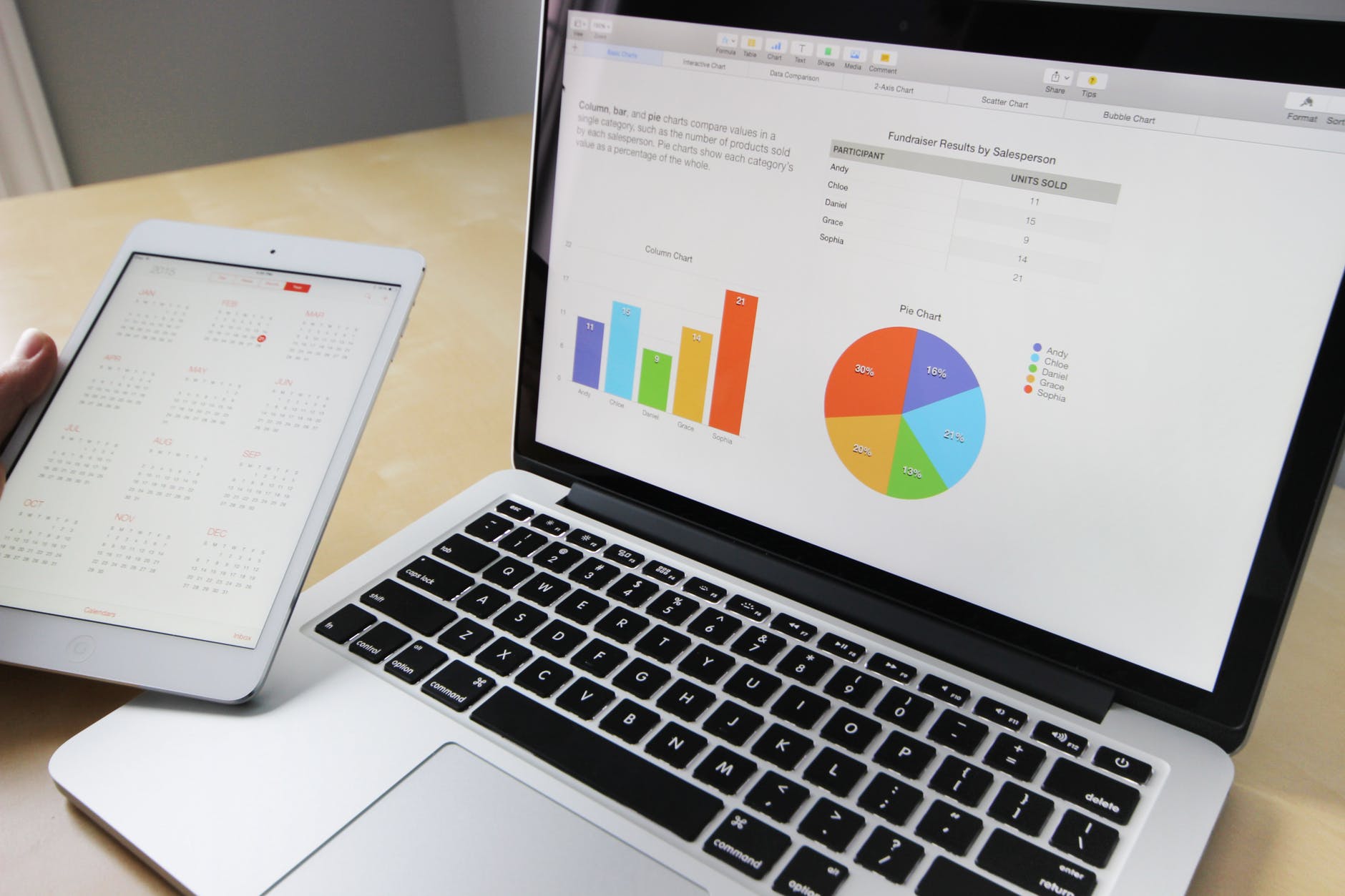 10 Tips for Creating a High Converting Landing Page