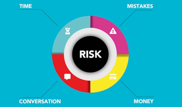 work-on-risk-management-to-become-a-trader