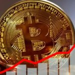 Bitcoin Trend Forecast for 2025